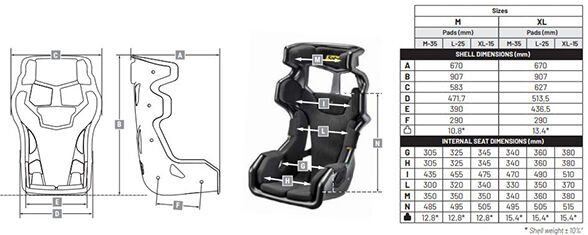 Sabelt Spine Racing Seat – FIA 8855-2021